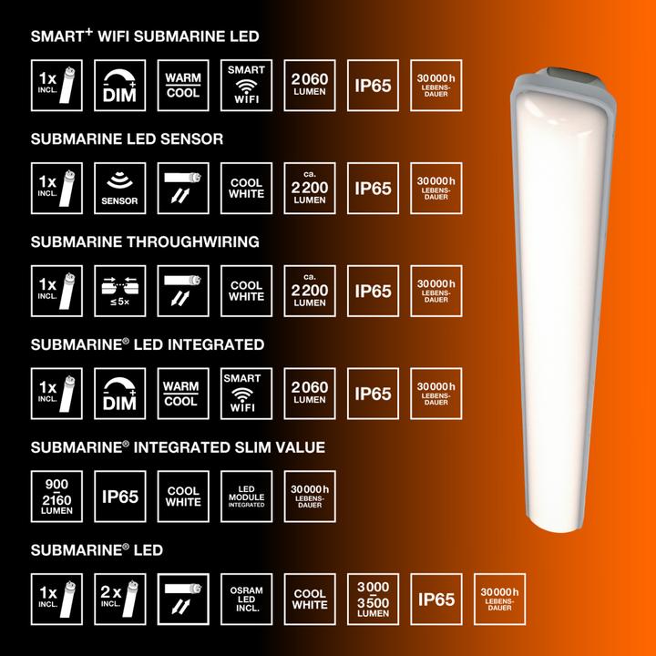 Produktbild Osram Submarine 2 x 7W 4000K LED-Feuchtraumleuchte G13 14.00 W Kaltweiss Grau (1300 lm, G13)