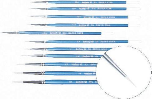 Actual product image Wittmax ACRYLIC BRUSH 2/0