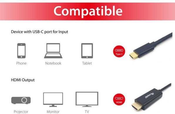 Produktbild equip USB C — HDMI (Typ A) (2 m, HDMI)