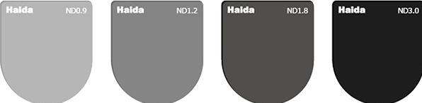 Actual product image Haida Rücklinsen Filter Kit Canon 11-24mm F4L USM (Neutral density filter)