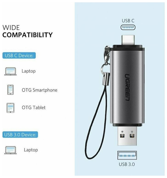 Actual product image Ugreen USB-C and USB-A - TF SD 3.0 (USB-C, USB)