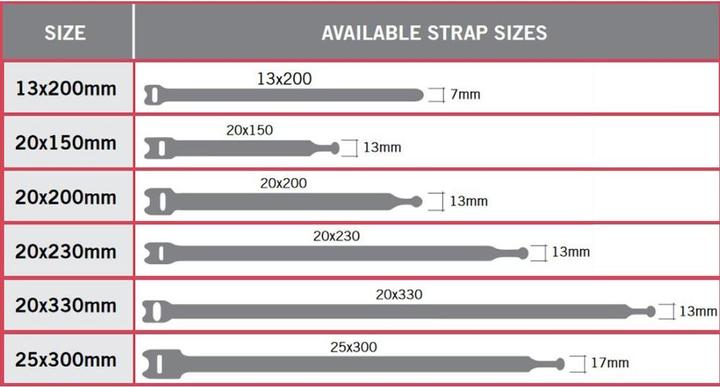 Produktbild Velcro brand Professional Markenkabelbinder (Kunststoffkabelbinder, 200 mm, 750 Stk.)