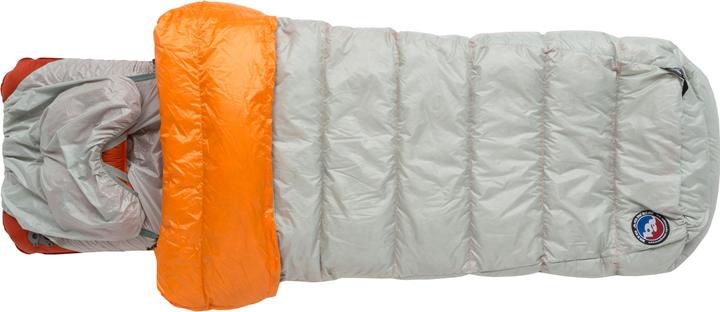 Produktbild Big Agnes Lost Ranger 3n1 15
