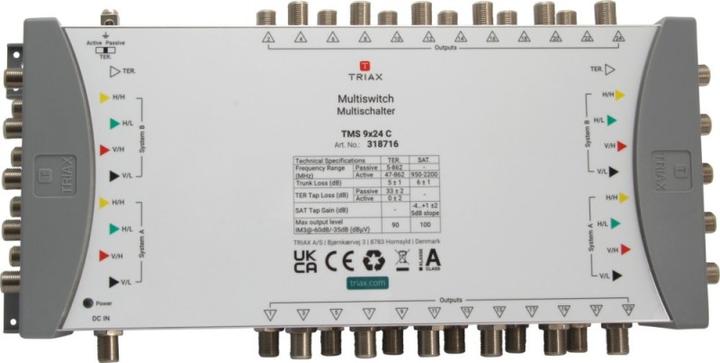 Produktbild Triax Kaskadenmultischalter TMS 9x24 C (Multischalter)