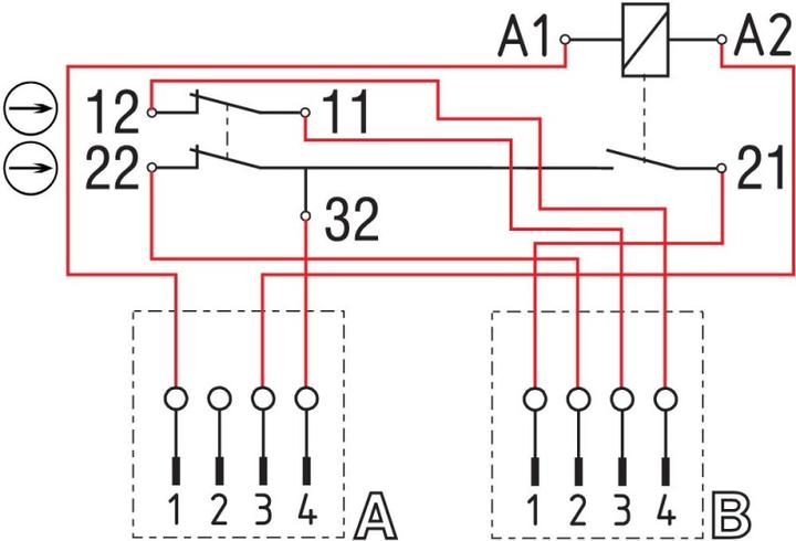 Produktbild Schmersal Sicherheitszuhaltung