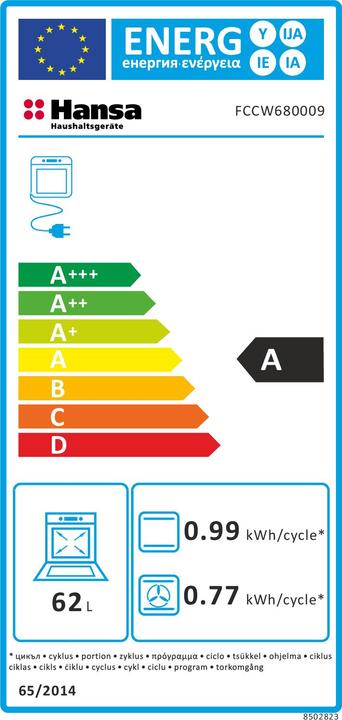 Energie-Label Hansa FCCW680009
