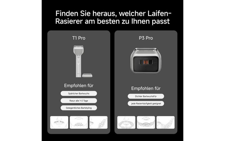 Produktbild Laifen P3 Pro SIL