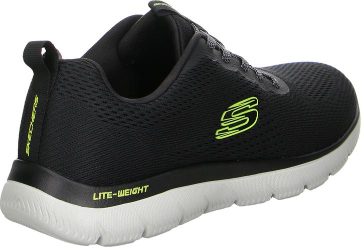 Actual product image Skechers Summits Eckler (43)