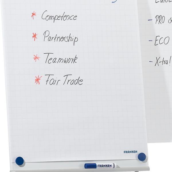 Produktbild Franken Magnettafel Zubehör Set Starter Kit
