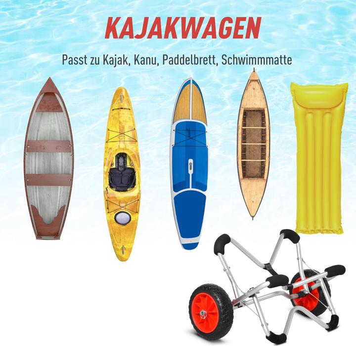 Actual product image Jamb Kajakwagen