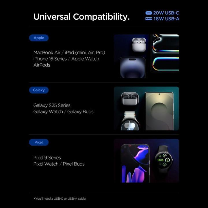 Produktbild Spigen - Wall Charger Essential (EE202EU) - USB, Type-C, Fast Charging, Quantum Boost, 20W - White (20 W, 2 Ports)