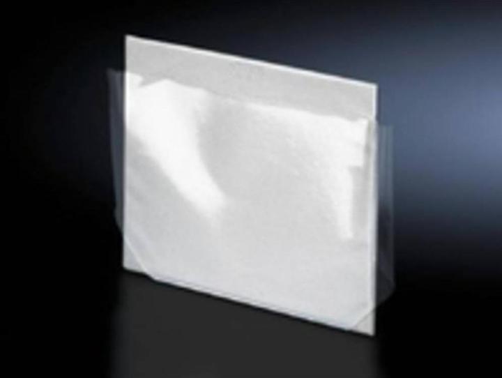 Actual product image Rittal Connection diagram pocket