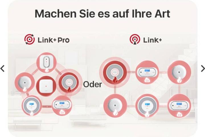 Actual product image X-Sense XS0B-MR31 3 1 RF-Rauchmelder-Set mit Gateway