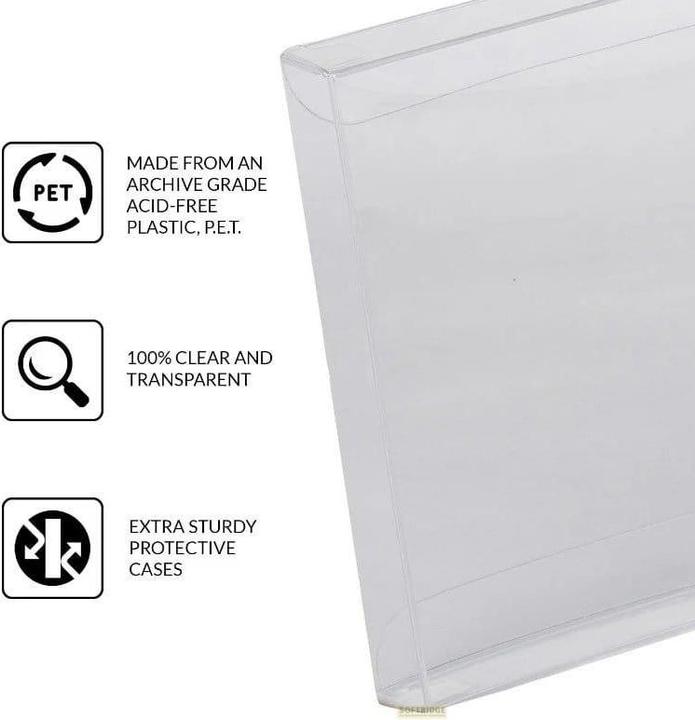 Actual product image Evoretro Nintendo 2DS 3DS Pack 25 protectors (3DS)