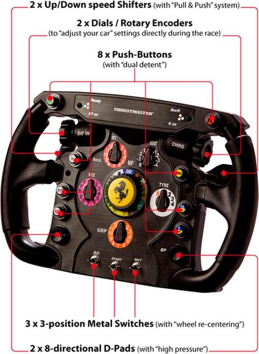 Image du produit Thrustmaster Roue complémentaire F1 T500 RS (PC, PS3, PS4)