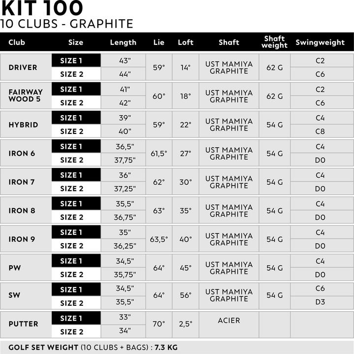 Produktbild Inesis 100 (Linkshänder)