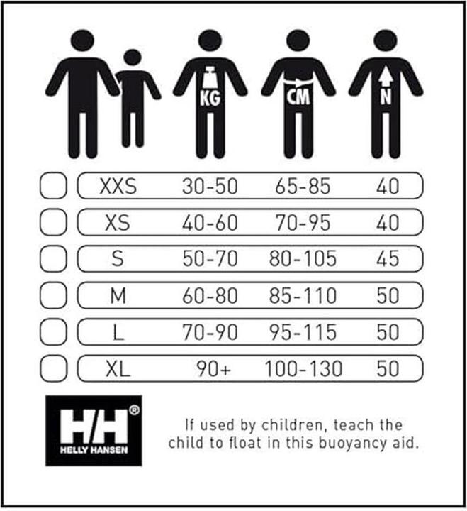 Produktbild Helly Hansen Rider Stealth Zip (XS, 40 - 60 kg)