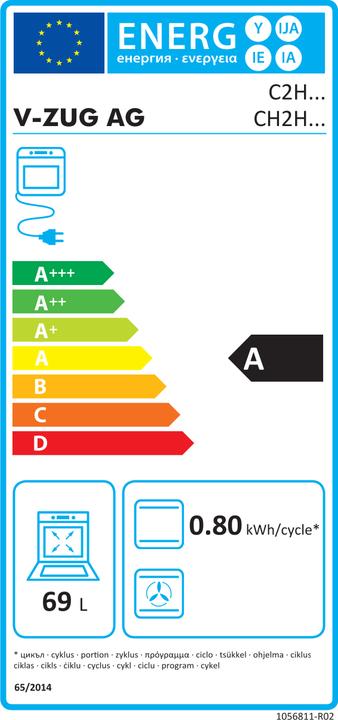 Energy Label V-ZUG Combair V200 7UHC