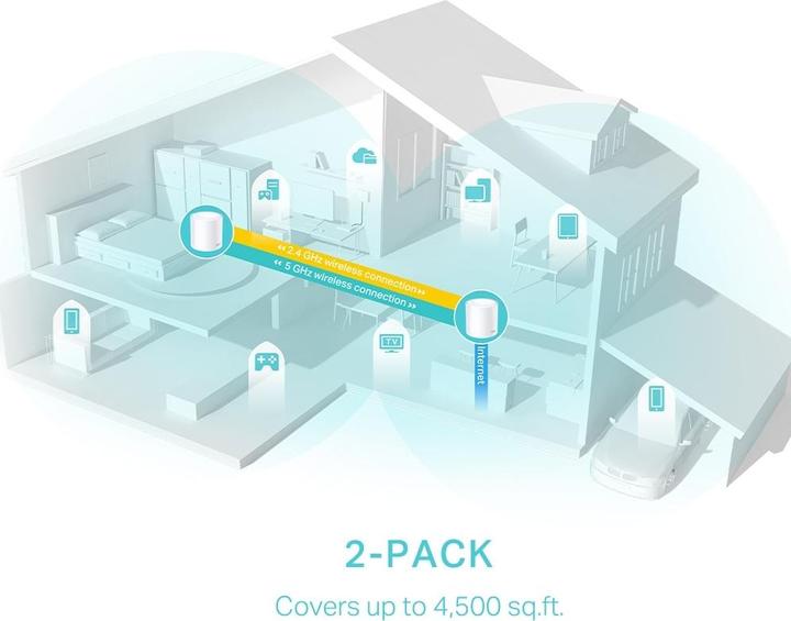 Productafbeelding TP-Link Deco X50 (2-pak)