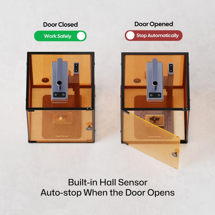 Produktbild LaserPecker 2/3 Laser Protection Cover (Drohnen Schutz)