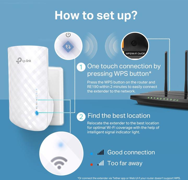 Image du produit TP-Link RE190 (433 Mbit/s, 300 Mbit/s)