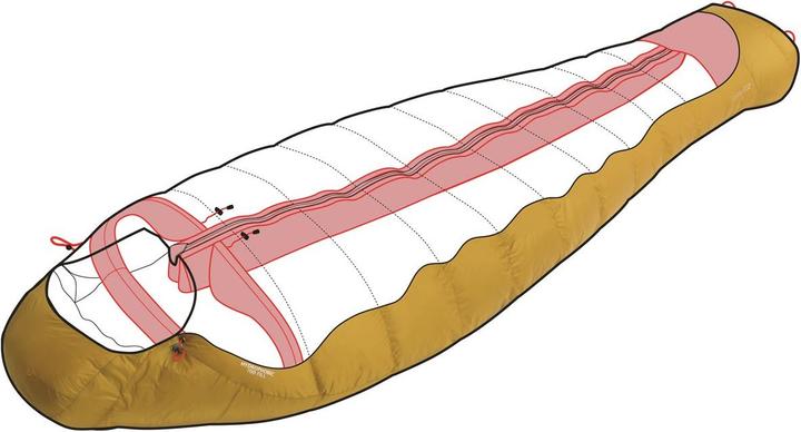 Produktbild Robens Couloir 500 (210 cm)