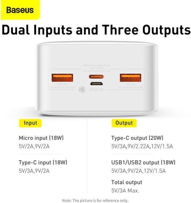 Produktbild Baseus Bipow Digital Display (30000 mAh, 20 W, 111 Wh)