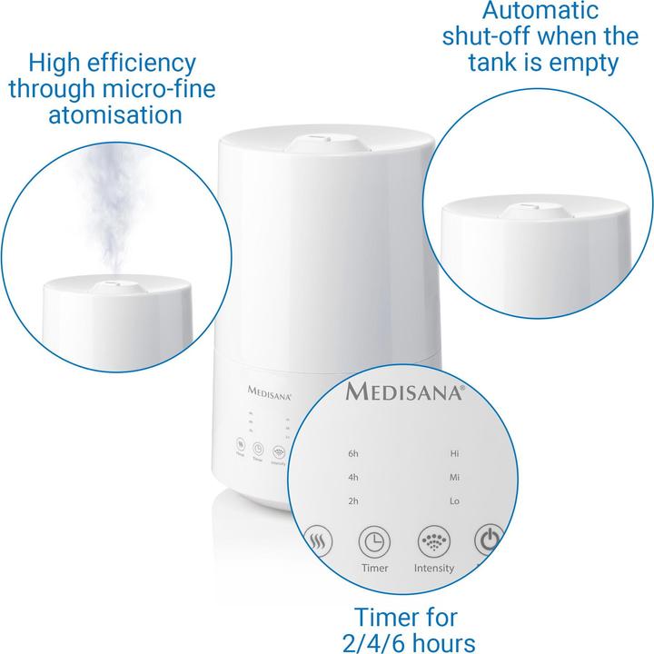 Actual product image Medisana Ah 661 (30 m²)