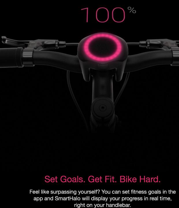 Image du produit SmartHalo Système de vélos (Dans le monde entier)