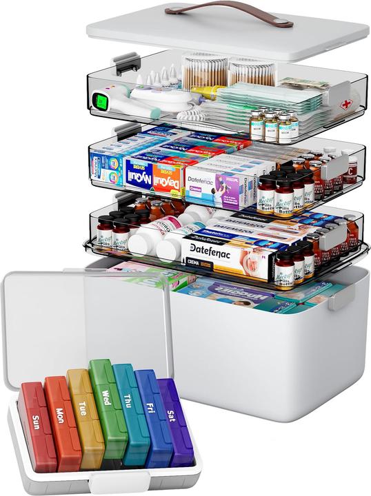 Produktbild Ctime Medikamentenbox-Set mit Pillenorganizer