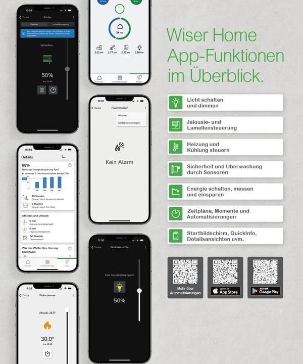 Produktbild APC Wiser Hub CCT501801 (2.Generation)