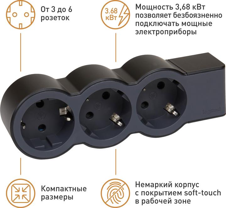 Actual product image Legrand Flat socket strip 3x socket, without cable Cable Black 694574 (3x)