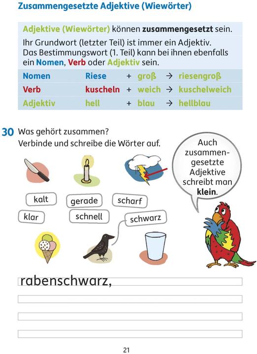 Produktbild Grammatik 3. Klasse (Deutsch, Gisela Specht, Helena Heiss, Martina Knapp, 2020)