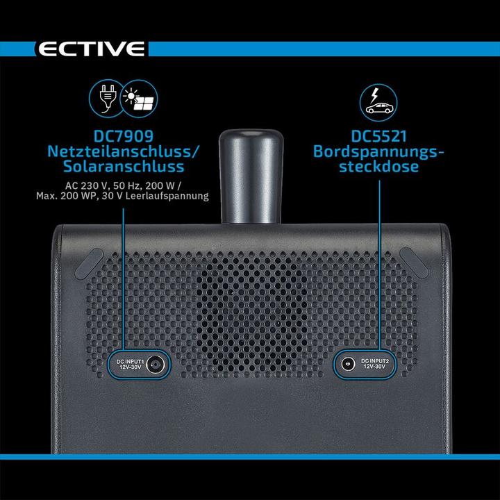 Actual product image Ective BlackBox 5 Lithium Powerstation 500W 512Wh Battery with USB 12V 230V Camping (512 Wh, 8.50 kg)