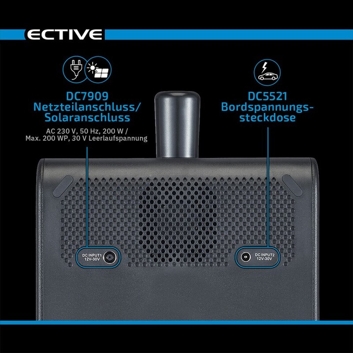 Produktbild Ective BlackBox 5 Lithium Powerstation 500W 512Wh Akku mit USB 12V 230V Camping (512 Wh, 8.50 kg)
