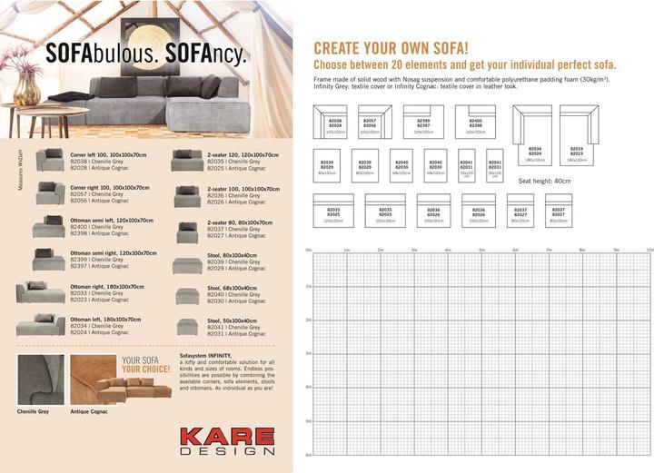 Actual product image Kare Design Ottoman Semi Infinity Elements Grey Left (Modular sofa)