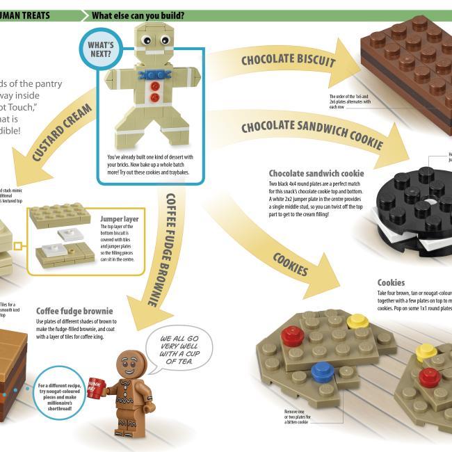 Immagine prodotto LEGO® Awesome Ideas (Inglese, 2015)