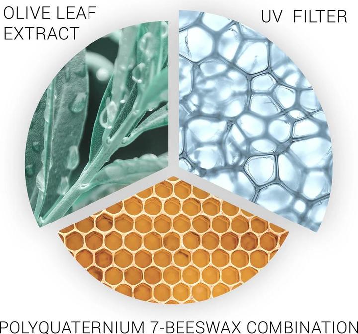 Produktbild Wella SP Color Save Conditioner (1000 ml)