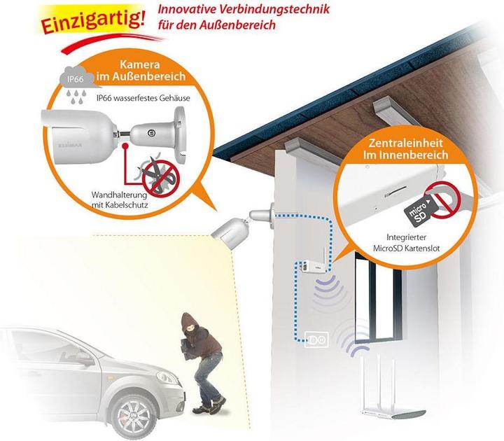 Produktbild edimax IPCam IC-9110W V2 Outdoor,720p,Smart HD,Day&Night (1280 x 720 Pixels)