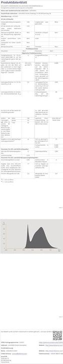 Produktbild Osram Led Retrofit Classic B (E14, 2.50 W, 250 lm, 1 x, F)