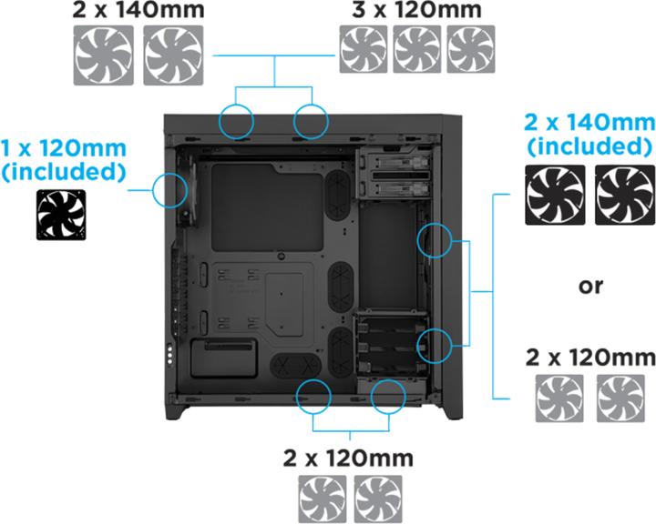 Immagine prodotto Corsair Ossidiana 450D (ATX, mATX, Mini-ITX, E-ATX)