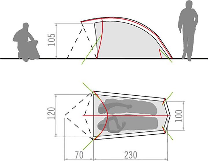 Actual product image Vaude Hogan UL (Dome tent, 1.86 kg, 2 persons)