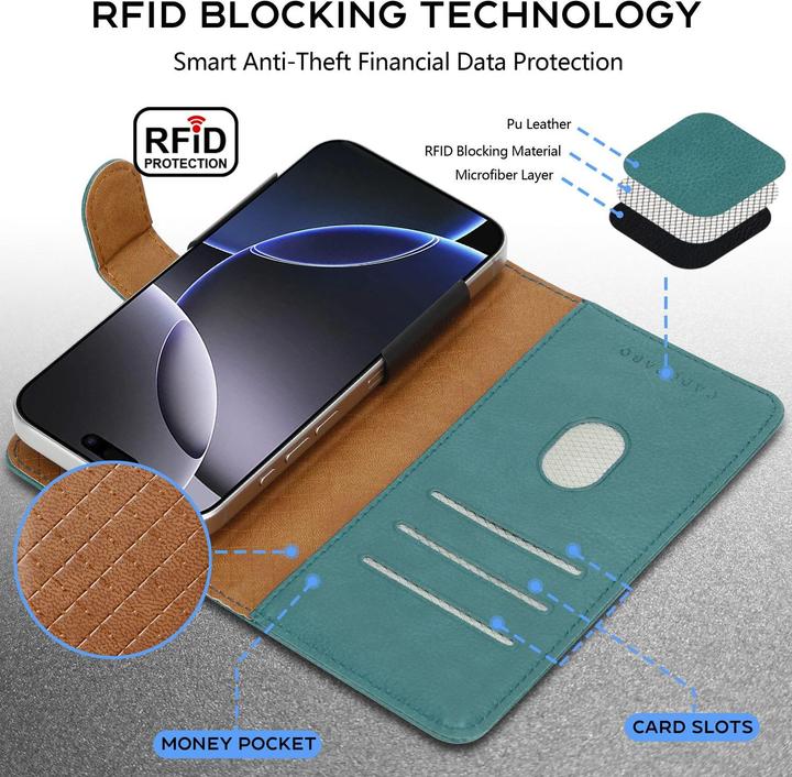 Immagine prodotto Cadorabo Custodia per Alcatel C7 Book Cover (Alcatel 7)