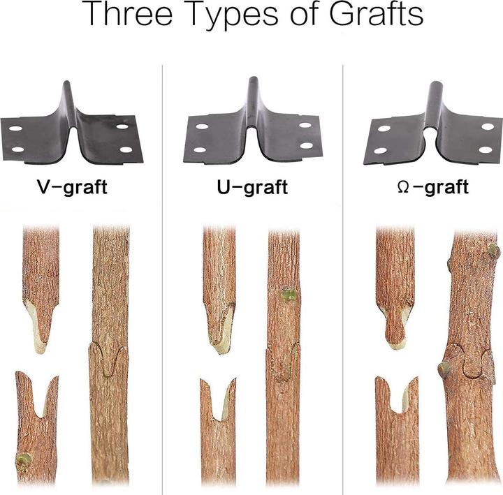 Produktbild Yolando Veredelungsschere Set