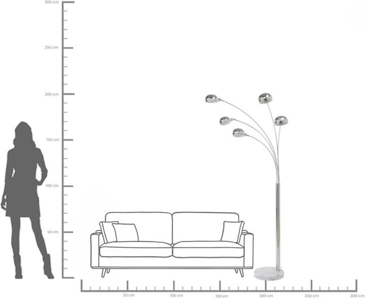 Produktbild Kare Design Five Fingers Economy (E14)