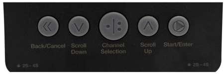 Image du produit S250 AC 2x50W Smart Charger version UE
