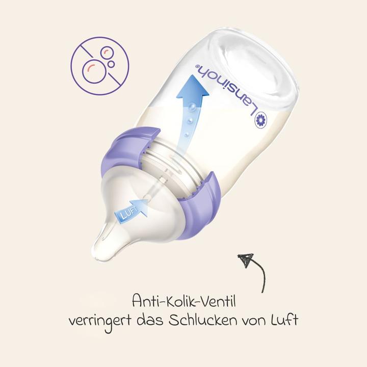 Actual product image Lansinoh Babyflaschen Starter-Set mit 2 PP Flaschen (160 ml & 240 (240 ml)