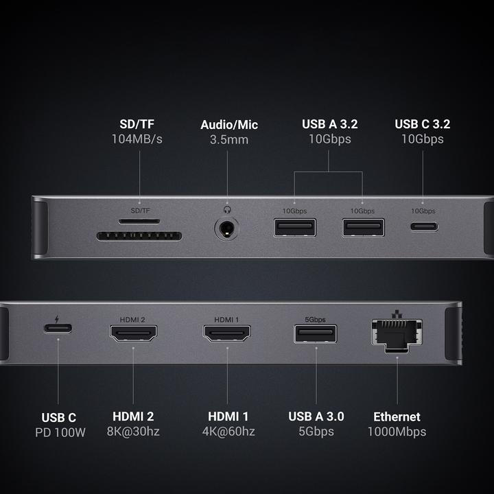 Produktbild Ugreen HUB CM681 15978 13in1 USB-C - 2x USB-A 3.2 / 2x USB-A 3.0 / USB-C 3.2 / 2x HDMI / DisplayPort (USB-C, 4 Ports)