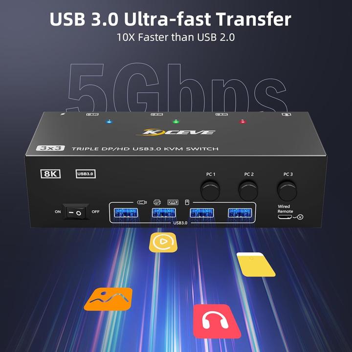Image du produit Kceve KVM Switch für 3 PCs und 3 Monitore, 8K@60Hz