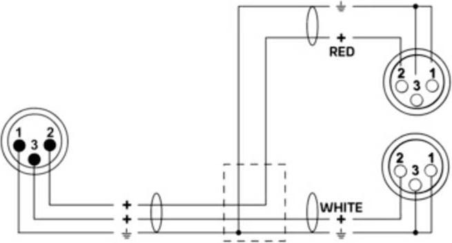Actual product image Cordial EY 0,3 MFF XLR Y-Adapter (1x XLR-Stecker 3 polig - 2x XLR-Buchse 3 polig (Accessories)